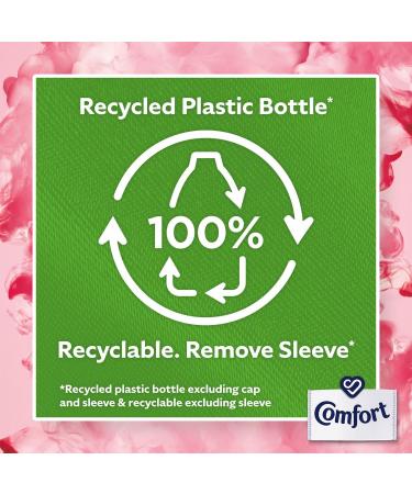 Comfort Creation Concentrated Fabric Conditioner with 100 Days of Long-Lasting Fragrance and Softness Intense Liquid Fabric Softener 55 Washes 1.65L (Cherry Blossom & Sweet Pea Buy 4) - Buy Online on GoSupps.com