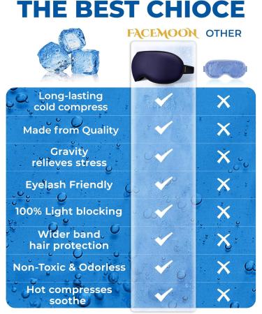 3D Gel Cooling Eye Mask for Sleeping | Cold Eye Compress for Migraine Relief | Weighted Blackout Mask for Puffy & Dry Eyes - Blue - Buy Online on GoSupps.com