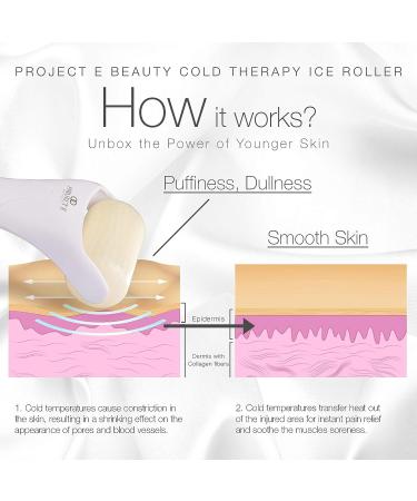Project E Beauty Ice Roller Cold Therapy | Face Eye Body Massager for Puffiness, Wrinkles, Dark Circles & Muscle Pain Relief - Buy Online on GoSupps.com