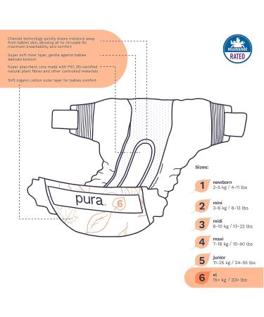 Pura Eco-Diapers Size 6 (XL 15+ kg) - 105 Organic Cotton Diapers EU Ecolabel Certified Monthly Box for Sensitive Skin 12-Hour Odorless Protection - Buy Online on GoSupps.com