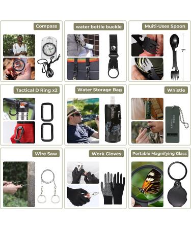 203PCS Emergency Survival Kit & First Aid Multi-Tool Gear with Molle Pouch - Ideal Gifts for Dad Men, Camping, Hiking, Outdoor Emergencies in Black - Buy Online on GoSupps.com