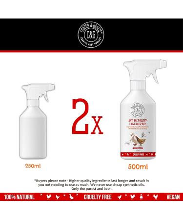 C&G Pets | Anti Pecking Spray 500ML | Organic Blend Protects and Supports Poultry Health | Stop Peck Cleans Pecking Wounds and Cuts | Helps Prevent Feather Pecking | Cruelty Free and Kind Spray 500 ml (Pack of 1) - Buy Online on GoSupps.com