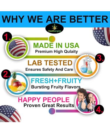 Hemp Gummies for Sleep and Relaxation-Calm Discomfort Fresh Fruity Flavors Relief-Extra Strength Peace and Rest Hemp Oil Gummy Bear Edibles-Made in USA-90 Bears - Buy Online on GoSupps.com