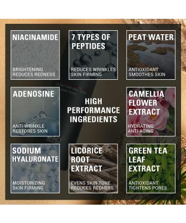 Shop The Fact Men's Face Toner - Moisturizing & Exfoliating | 19 Plant Extracts Green Tea Paraben-Free | Ideal for All Skin Types - 5.07 oz - Buy Online on GoSupps.com