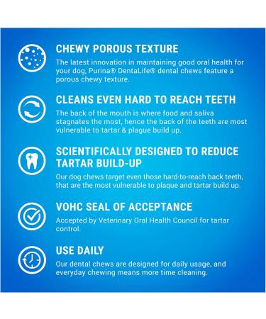 DENTALIFE Small Dog Treat Dental Chew 54 Stick - Buy Online on GoSupps.com