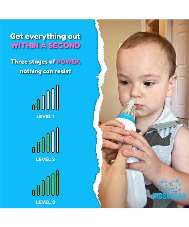 Electric Nasal Aspirator for Baby | Snot Cleaner & Booger Suction | Portable & Efficient Baby Nose Remover - Buy Online on GoSupps.com