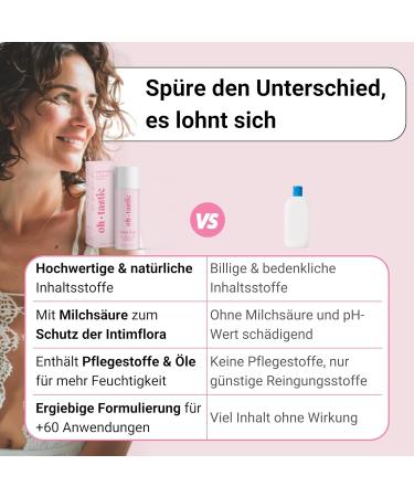Buy Ohtastic Intimate Waschlotion for Women - Antibacterial Soap-Free Shower Gel with Lactic Acid Bacteria for Itching & Vaginal Fungus (50ml) - International Shipping Available - Buy Online on GoSupps.com