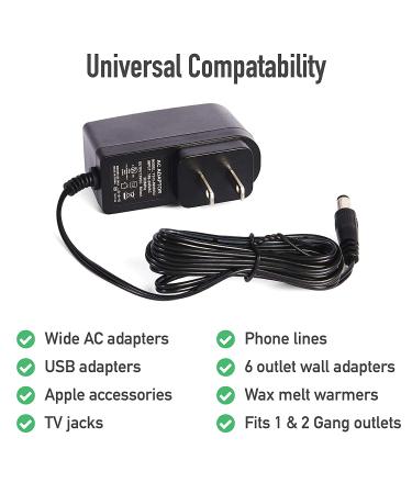 Baby Proof Outlet Cover Box - Childproof Plug Covers for Electrical Outlets and Wall Sockets - Safety Locks Included - Buy Online on GoSupps.com