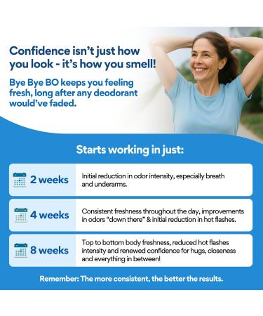 VoomVaya Bye Bye BO Body Deodorizing Supplement for Women Over 40 Chlorophyll Pills with Sage & Peppermint Internal Deodorant to Reduce Odor from Within 60 Capsules - Buy Online on GoSupps.com