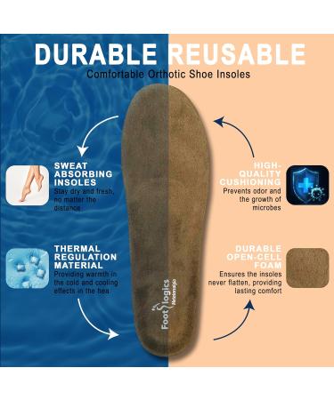 Orthotic Shoe Insoles for Ball of Foot Pain & Flat Feet | Metatarsalgia Relief - Full Length (Men's 8-9.5 Women's 9.5-11 - Buy Online on GoSupps.com