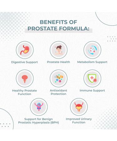 Innovative Prostate Formula for Men | with Saw Palmetto, Pumpkin Seed, & Zinc | 120 Vegetarian Capsules | Support Urinary Function, Prostate Health | Better Sleep - Buy Online on GoSupps.com
