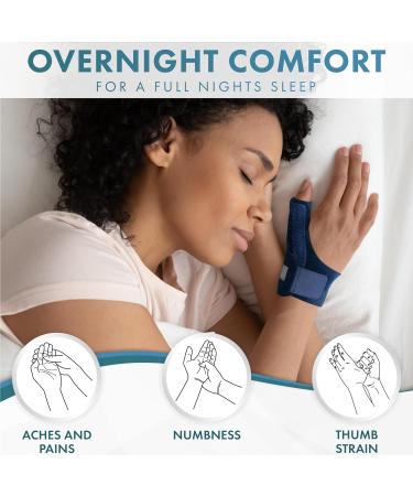 Actesso Neoprene Thumb Splint Support Brace for Pain Relief - Left Hand Blue | Wrist Tendonitis, De Quervain's, Sprains | Adjustable Thumb Spica - Buy Online on GoSupps.com