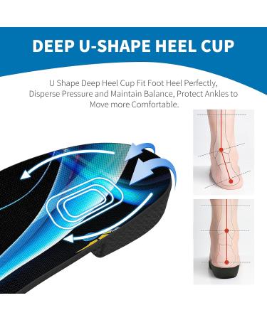 Orthopedic Insoles for Plantar Fasciitis & Flat Feet | QBK 3/4 High Arch Support for Men & Women | Pain Relief for Heel Spur & Achilles Tendon - Buy Online on GoSupps.com