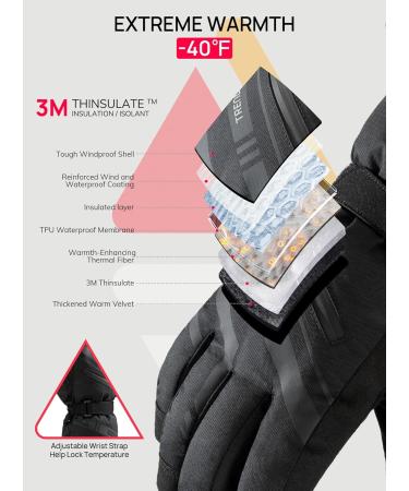 Trendoux Winter Gloves for Men & Women - -40 3M Thinsulate Waterproof Touchscreen Ski Gloves for Snowboarding & Ski Tours in Black - Buy Online on GoSupps.com