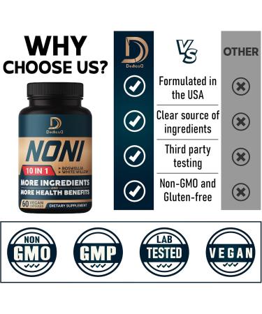DEDICAD 10in1 Noni Capsules - 4 Month Supply with Elderberry, Boswellia, Turmeric, Ginger & More - Support Muscle, Joint, Digestive & Immune - 2 Packs of 60 Vegan Capsules, Non-GMO & Gluten-Free - Buy Online on GoSupps.com