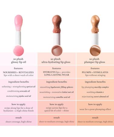 Julep So Plush Glossy Lip Oil + It s Balm Lip Crayon Duo | Hydrating Lip Care with Nourishing Oils & Buttery Smooth Color | Sheer Pink Glossy Shine & Hydrating Clear Lip Balm | Vegan & Cruelty-Fre - Buy Online on GoSupps.com
