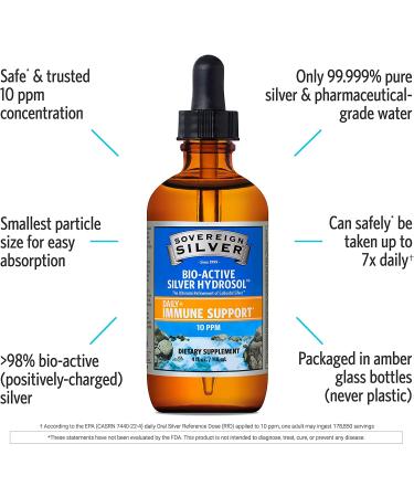 Sovereign Silver Bio-Active Hydrosol Spray 10 ppm - 2 fl oz | Premium Silver Solution - Buy Online on GoSupps.com