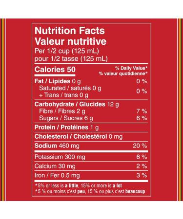 Hunt's Thick & Rich Original Pasta Sauce 680 ml Pack of 12 - Buy Online on GoSupps.com