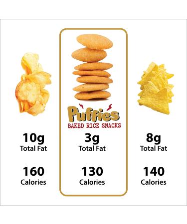 Rise Buddy Puffies - Plant-based Baked Gluten-free Snacks, 6 Packs x 2.12 oz - Variety Pack - Buy Online on GoSupps.com