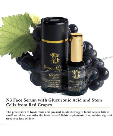 Montemaggio - Anti-Ageing Facial Serum | Anti-Wrinkle Remover | Contains Glucuronic Acid Red Grape Stem Cells Vitamin E and Allantoin | Reduces Acne | Detoxifies the Skin | Made in Italy | 30ml - Buy Online on GoSupps.com
