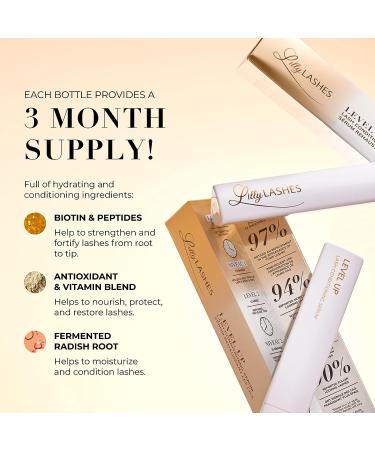 Level Up Conditioning Lash Serum | Fuller Natural Lashes | Non-Irritating Formula - Buy Online on GoSupps.com