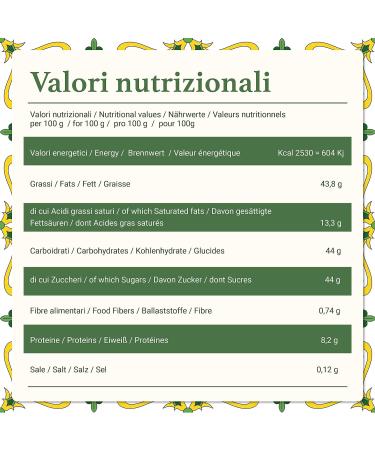 Sicilian Almond Spread | Italian Artisan Gourmet Food | 200gr - Buy Online on GoSupps.com