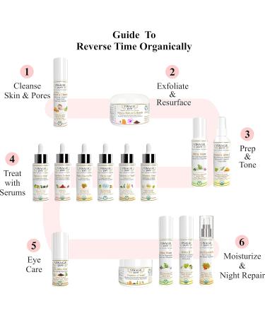 Visage Pure Essential Wrinkle Reversing Set. The Essential Set to Control and Reverse Wrinkles - Organic - Physician Formulated - Research Supported - Buy Online on GoSupps.com