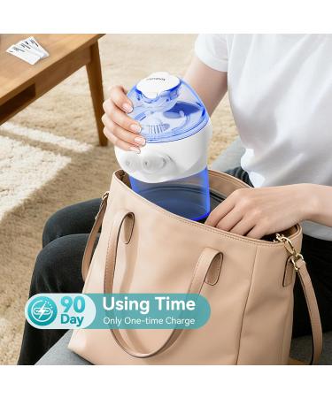 Advanced Nasal Irrigation System, Rechargeable Sinus Rinse Kit with 1 Nose Cleaner and 15 Salt Packets, Self-Cleaning Nasal Irrigator, Safety-Protection for Congestion Relief & Nasal Rinse Standard - Buy Online on GoSupps.com