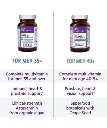 New Chapter 55+ Every Manâ€™s One Daily Multivitamin - Whole Food, 96 Veggie Tablets - Buy Online on GoSupps.com