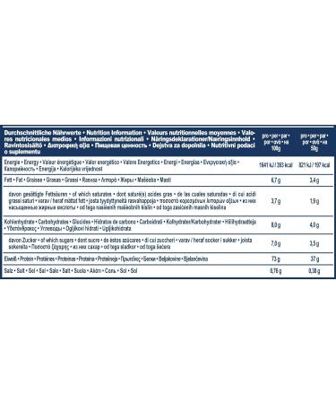 Ironmaxx 100% Whey Protein Powder - Strawberry Vanilla 2.35kg | Low Sugar Water-Soluble Protein | Shop Now for Delicious Flavors - Buy Online on GoSupps.com