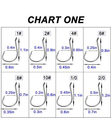Shaddock Fishing 7384 2X Strong Custom Offset Circle Hooks - Saltwater Octopus Hooks - Size 10-10/0 5/0# - 100pcs - Buy Online on GoSupps.com