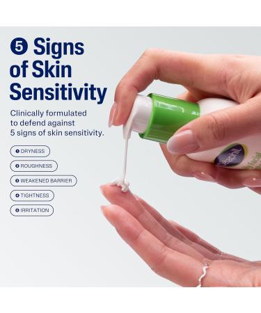 Cetaphil Daily Facial Moisturizer SPF 15 4 Fl Oz Gentle Facial Moisturizer for Dry to Normal Skin Types No Added Fragrance Pack of 2 (Packaging May Vary) - Buy Online on GoSupps.com