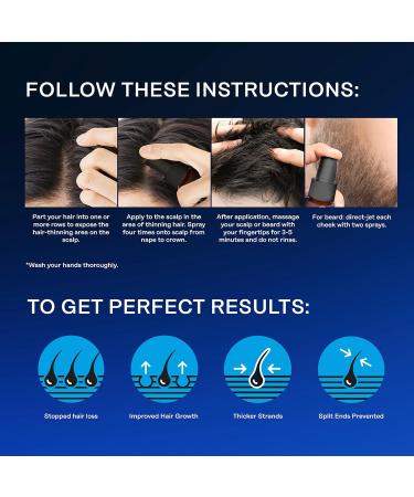 Intensive Hair Regrowth Treatment - 5% Active Complex | Natural Organic Formula for All Hair Types | 2 Fl OZ | Stop Hair Loss for Women & Men - Buy Online on GoSupps.com