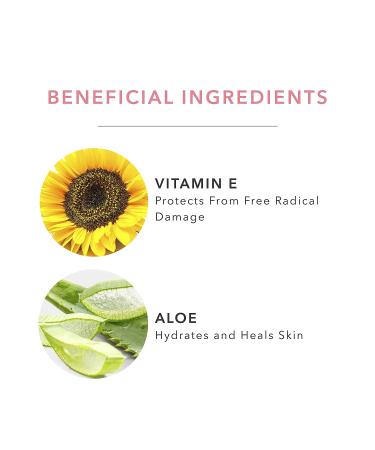 100% PURE Luminous Face Primer - Illuminating Makeup Base & Moisturizer | Anti-Aging Antioxidants | Glowy & Long-Lasting | Pore Diminishing Cosmetics | Flawless Hydration - 1 oz - Buy Online on GoSupps.com