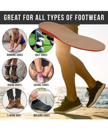 FootMatters Plastazote Orthotic Comfort Insoles - US Women 9-11.5 / Men 8-10.5 | Premium Support and Cushioning - Buy Online on GoSupps.com