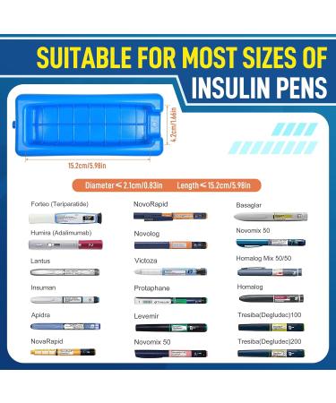 Insulin Cooler Travel Case - Diabetic Medication Cooling Bag in Blue - Buy Online on GoSupps.com