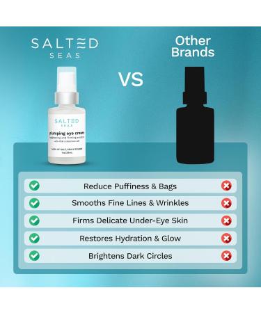 Salted Seas Plumping Eye Cream Made in USA - Hydrating, Firming, Brightening Under Eye Treatment for Dark Circles, Puffiness & Fine Lines Anti-Aging Skincare with Ocean Minerals & Hyaluronic Acid - Buy Online on GoSupps.com