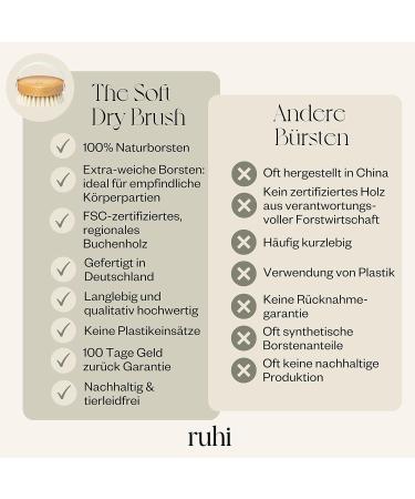 Ruhi 100% Natural Soft Body Brush - FSC-Certified Beech Wood Plastic-Free Lymphatic Drainage & Cellulite Massage - Made in Germany - Buy Online on GoSupps.com