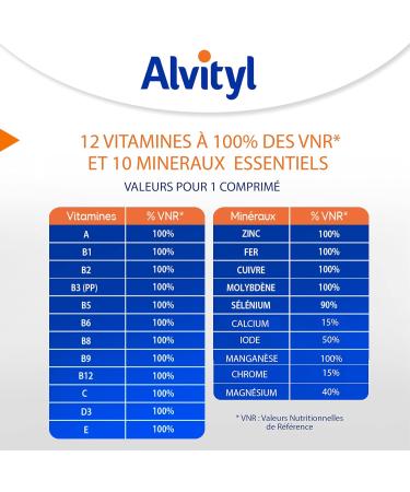 Alvityl - Vitality effervescent tablets - 12 vitamins and 10 minerals - From 12 years old - 30 tablets - Buy Online on GoSupps.com