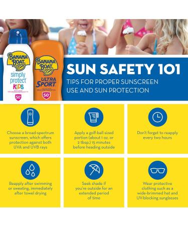 Banana Boat Ultra Sport Sunscreen Lotion New FORMULA Spf 30 Travel Size 90 mL - Buy Online on GoSupps.com