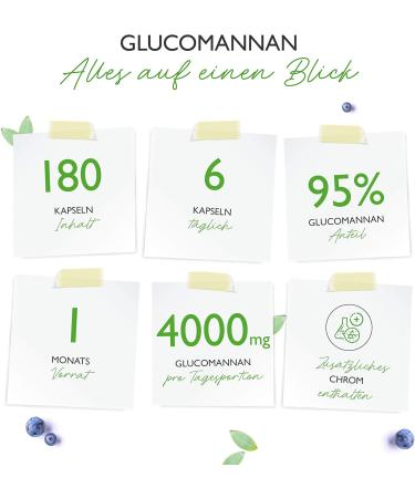 Vit4Ever Glucomannan - Weight Loss Supplement (180 Capsules Vegan 4200mg Daily Dose) - High-Quality Lab Tested Konjac Root - Buy Online on GoSupps.com