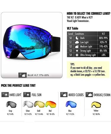 SPOSUNE Ski Goggles Over Glasses - UV400 Anti-Fog Snow Goggle for Men Women & Youth - Blue VLT 22% - Buy Online on GoSupps.com