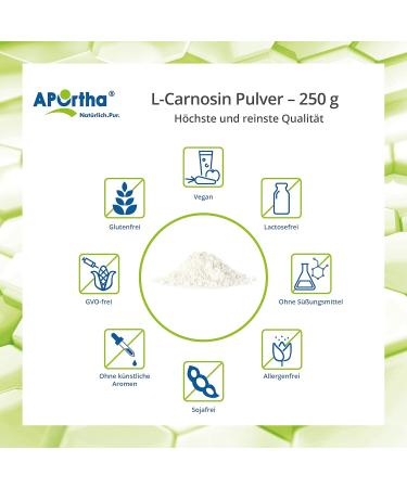 Aportha L-Carnosine Powder 250g - 100% Pure Vegan Supplement | 500 mg Daily Dose Gluten-Free & Allergen-Free 500 Days Supply - Buy Online on GoSupps.com