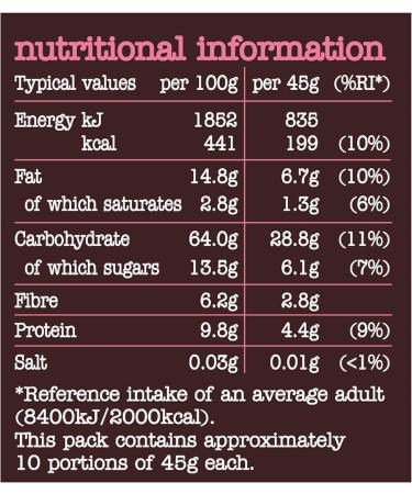 Dorset Cereals Chocolate & Cherry Granola |Cereal | High in Fibre |Vegetarian | 5 PACKS of 450g Chocolate & Cherry 450 g (Pack of 5) - Buy Online on GoSupps.com