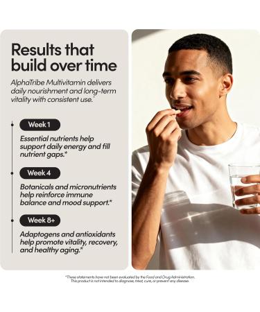 Alpha Tribe Multivitamin for Men with Sea Moss, Black Seed Oil, Ashwagandha, Turmeric Bladderwrack, Burdock,Vitamin C, Elderberry, Manuka, Yellow Dock | Daily Men's Vitamins and Minerals Supplement 120 Count (Pack of 1) - Buy Online on GoSupps.com