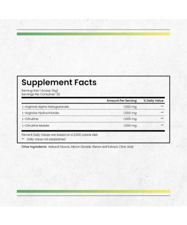 Nature's Pure Blend Liquid Nitric Oxide Drink - Blood Pressure & Circulation Support 5 000 MG Amino Energy (Lemon Lime) - Enhance Heart Health Internationally - Buy Online on GoSupps.com