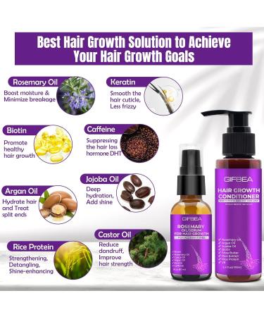 Rosemary Oil Hair Growth Serum & Biotin - Castor Oil Conditioner for Thinning Hair | Improve Volume & Thickness - Buy Online on GoSupps.com