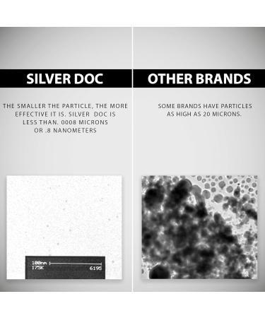 Silver Doc Colloidal Silver Hydrosol Dropper Natural Alternative & Immune Support More Effective Than Any Colloidal Product 2-4oz Dropper Bottles Silver Hydrosol Drops - Buy Online on GoSupps.com