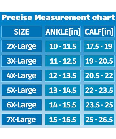 3 Pack Wide Calf Compression Stockings 20-30mmHg for Men and Women - Plus Size Knee High for Swelling, Varicose Veins, Edema - Black 4XL - Buy Online on GoSupps.com