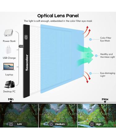 Diamond Painting Tools Kit with A4 LED Light Pad - Soucolor Light Board Box Set for Adults - 5D Diamond Art Supplies - Buy Online on GoSupps.com
